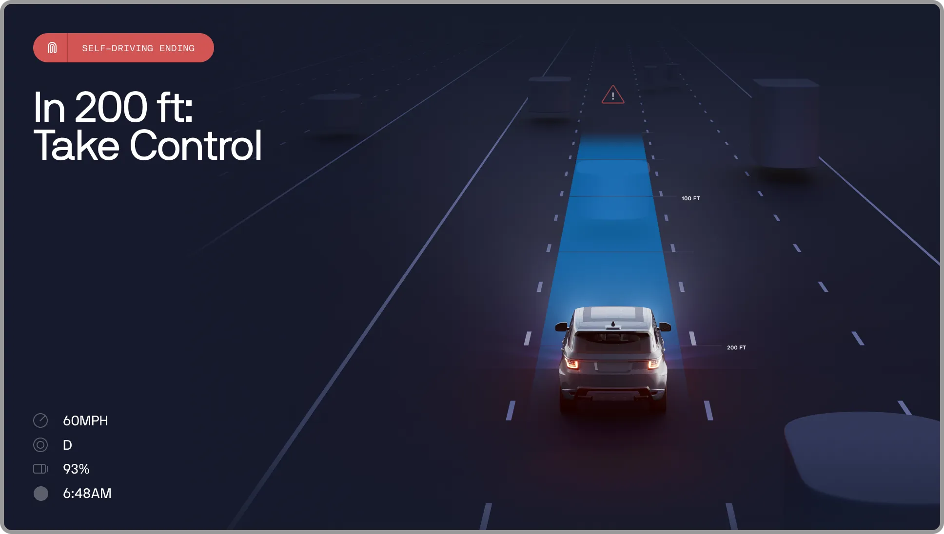 In 200 ft: Take Control, as self-driving ends